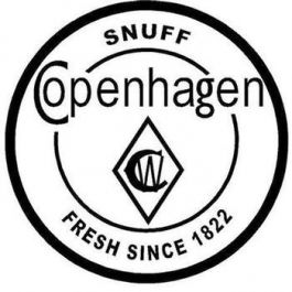 smoking tobacco for pipes Tobacco pipe